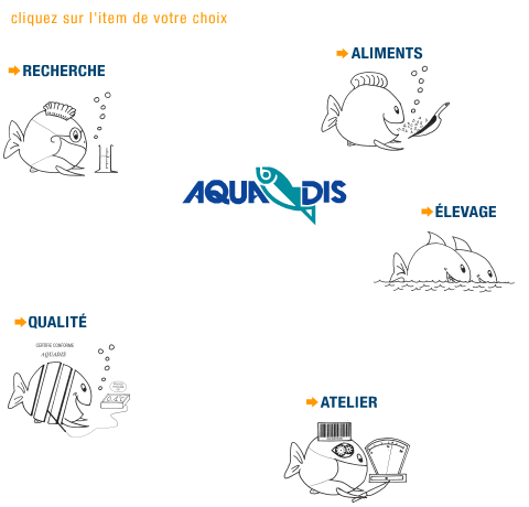 atouts de la filiere